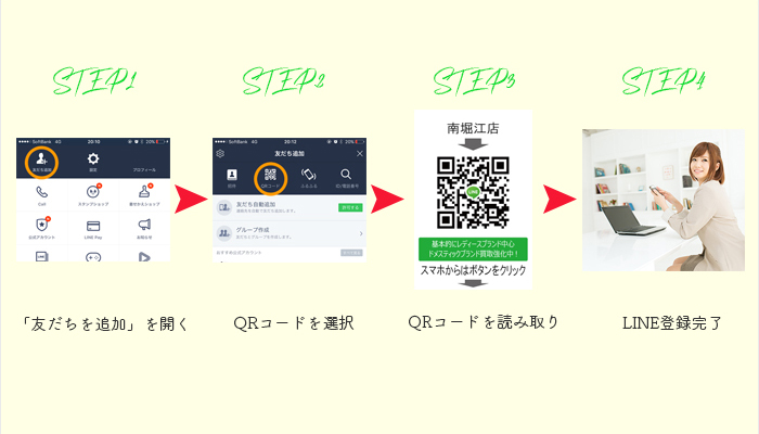 LINE登録フロー