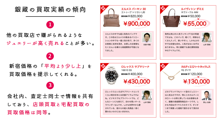 銀蔵の買取実績からみた傾向