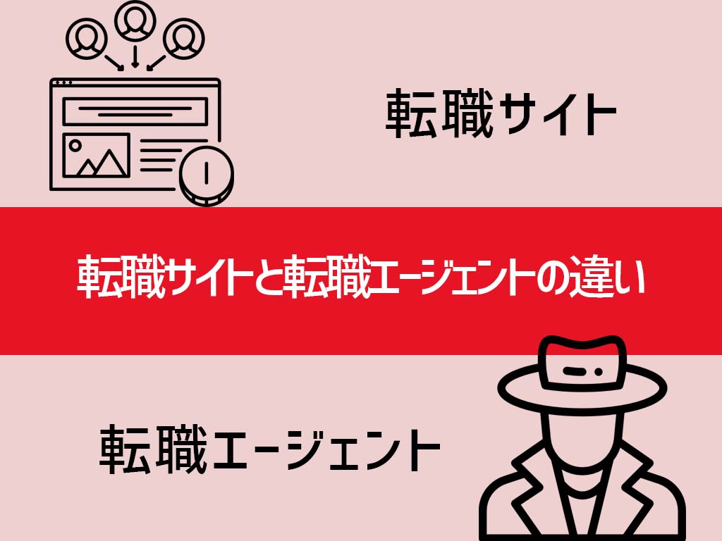 転職”サイト”と転職”エージェント”の違い