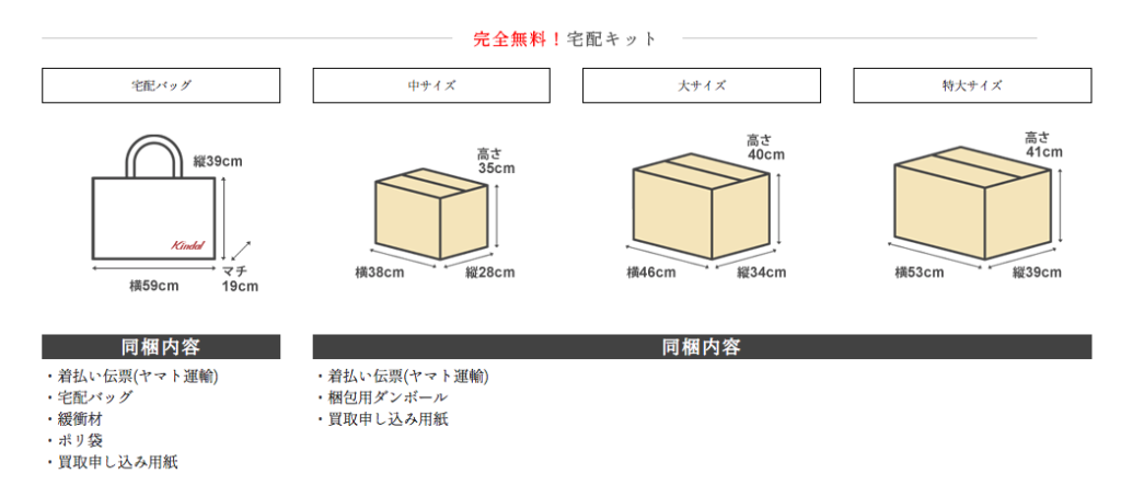 宅配キット一覧