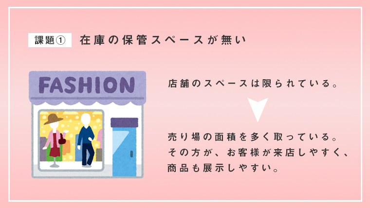 brandcollect-在庫スペースがない