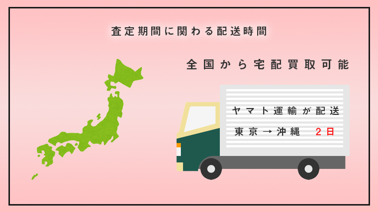 brandcollect-配送期間