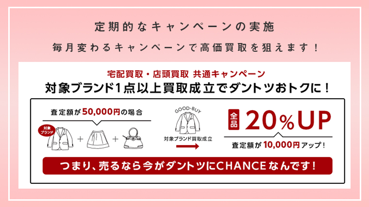 brandcollect-campaign
